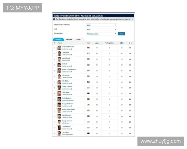 全球顶级足球明星的世界排名与影响力分析 全球顶级足球明星的世界排名与影响力分析