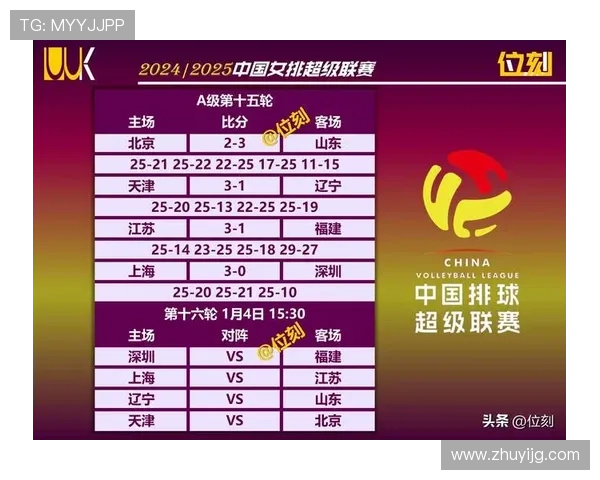 全运会积分榜更新西安排球队以52分稳居第一名 全运会积分榜更新西安排球队以52分稳居第一名