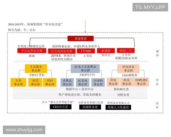 北京乒乓球队快攻革新之路:技术突破与战术演变的深度解析 北京乒乓球队快攻革新之路:技术突破与战术演变的深度解析