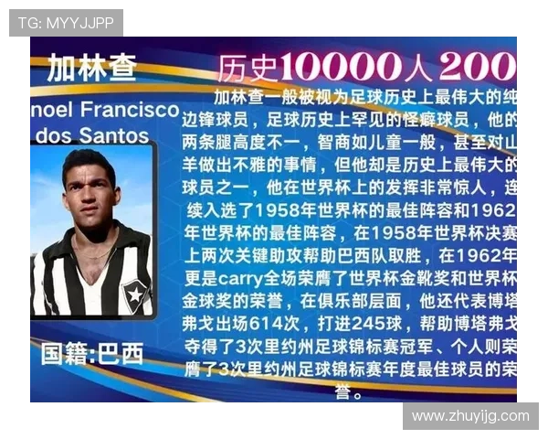 最近最有名的足球明星是谁他们的成就与影响力分析
