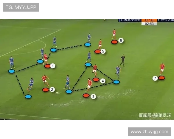 上海足球队阵地战解析:战术布局与球员配合的深度剖析 上海足球队阵地战解析:战术布局与球员配合的深度剖析
